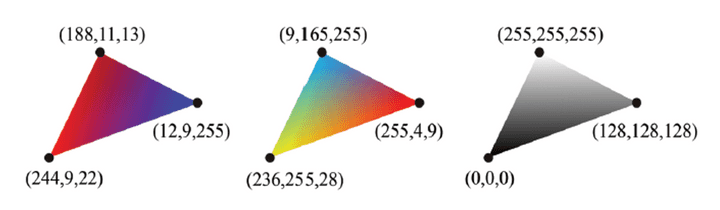 interpolationExample