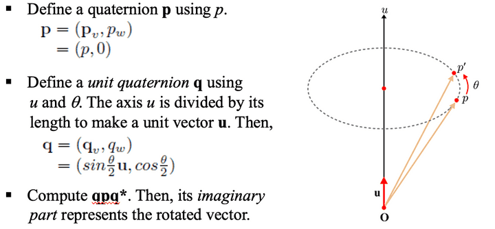 3dQuaternion